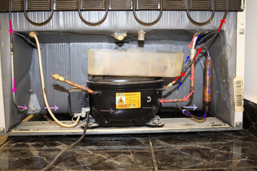 Фирми за поправка на хладилник